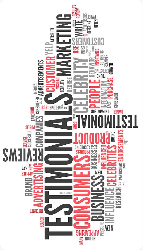 Word Cloud